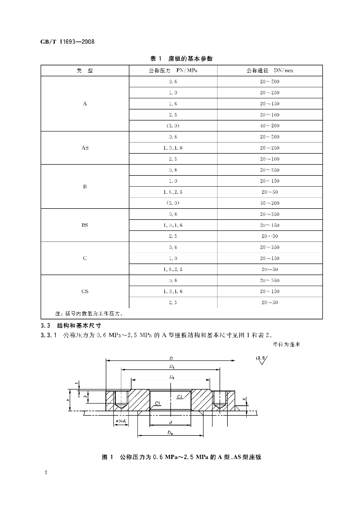 GB/T 11693-2008 标准预览