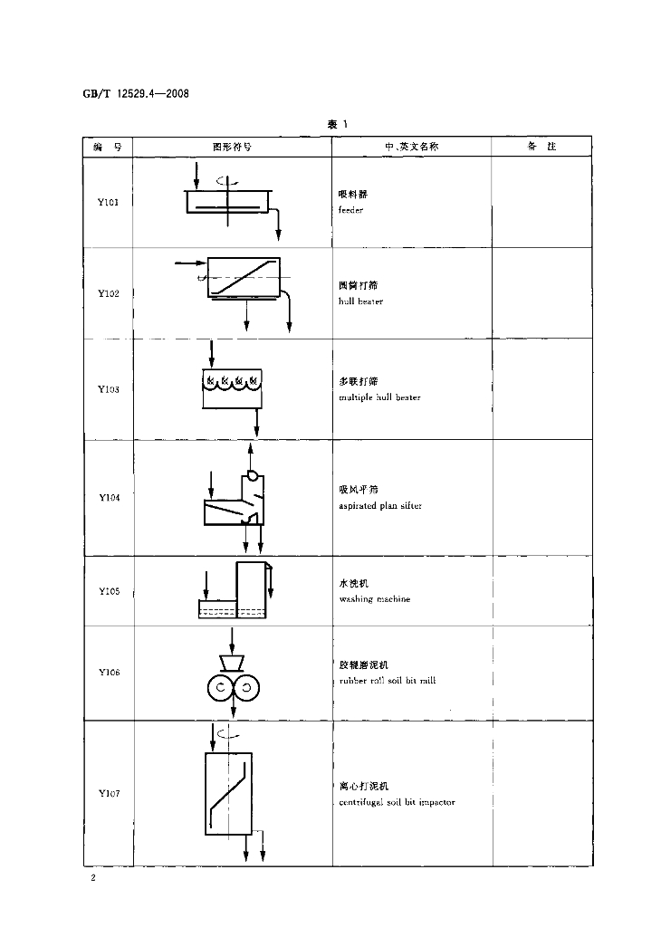 GB/T 12529.4-2008 标准预览