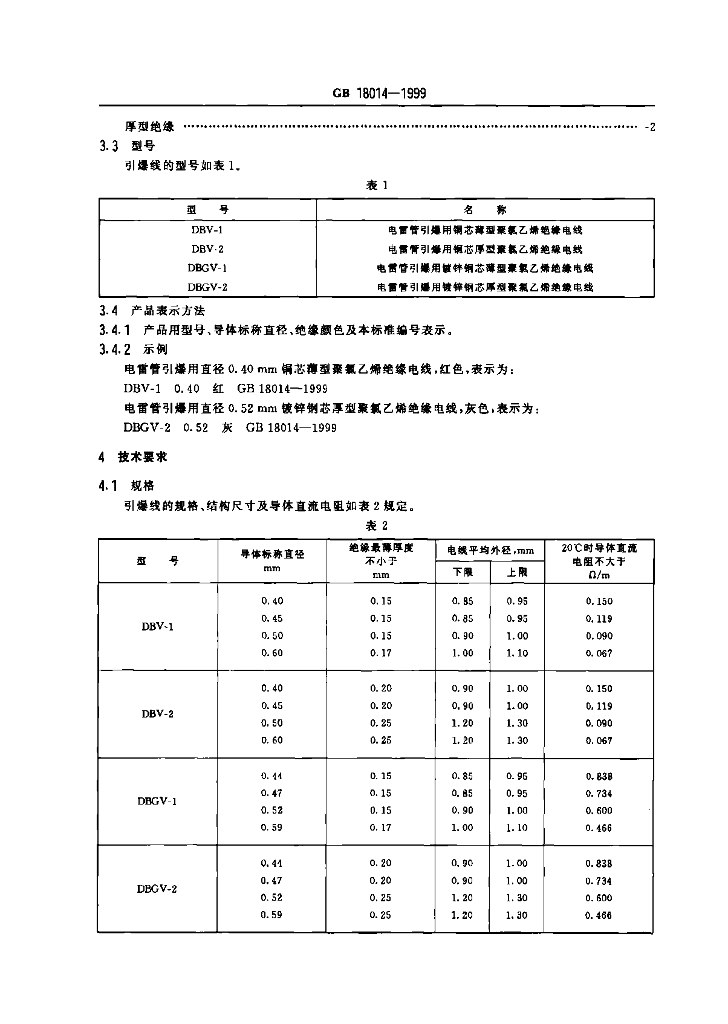 GB 18014-1999 标准预览