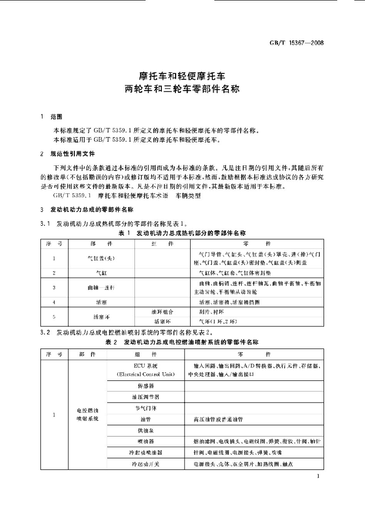 GB/T 15367-2008 标准预览