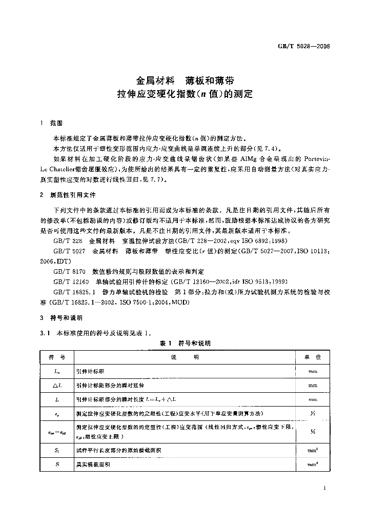 GB/T 5028-2008 标准预览