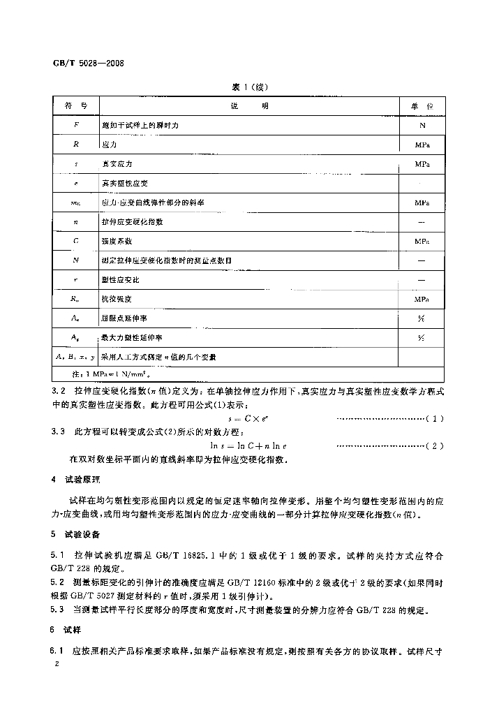 GB/T 5028-2008 标准预览