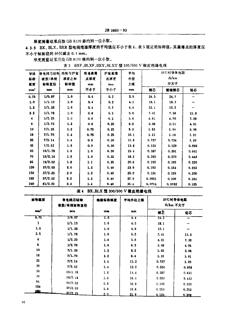 JB 1601-1993 标准预览