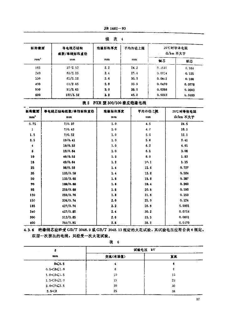 JB 1601-1993 标准预览