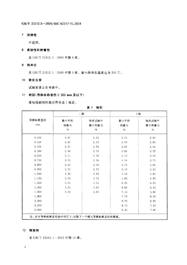 GB/T 23312.5-2009 标准预览