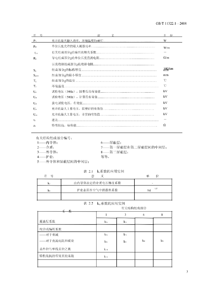 GB/T 11322.1-2013 标准预览