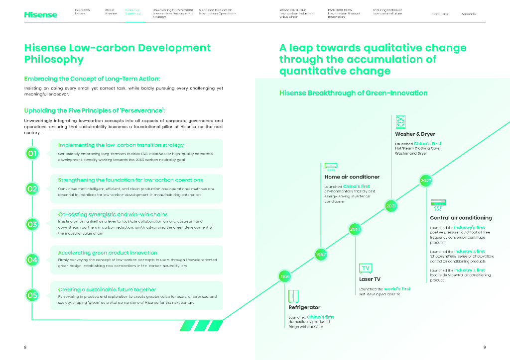 海信集团：2024年碳中和白皮书（英文版）_第6页
