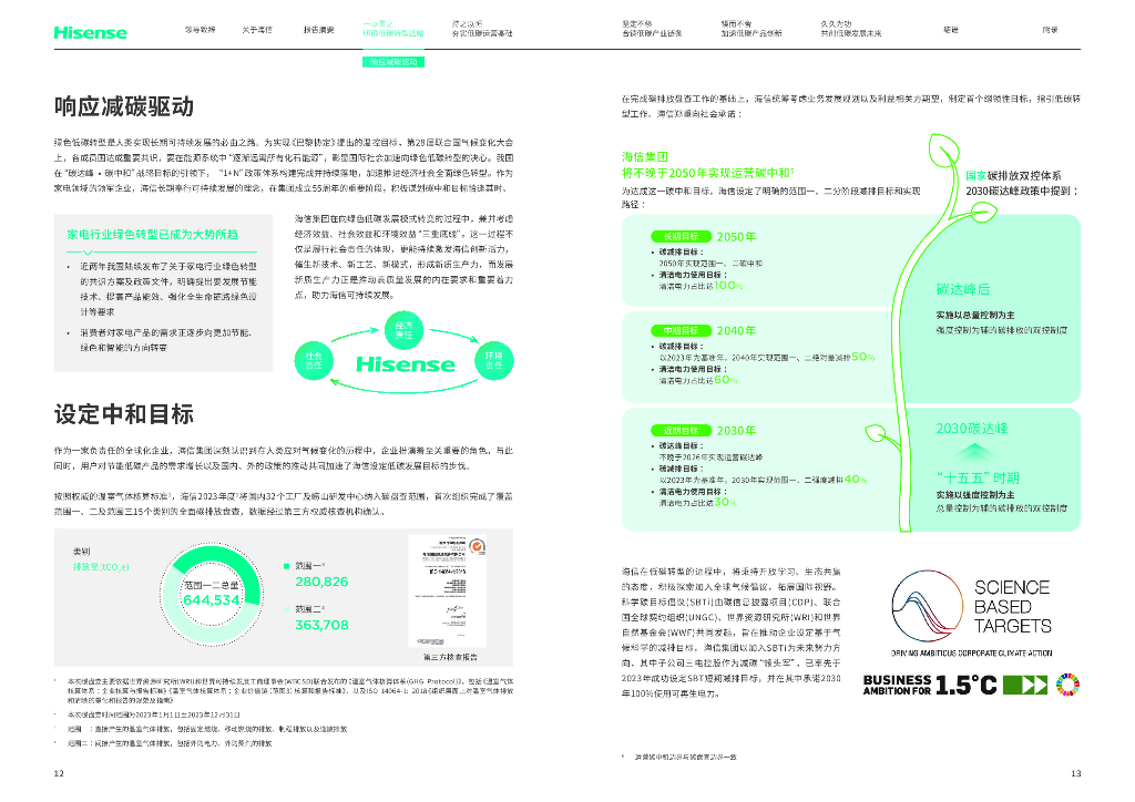 海信集团：2024年碳中和白皮书_第8页