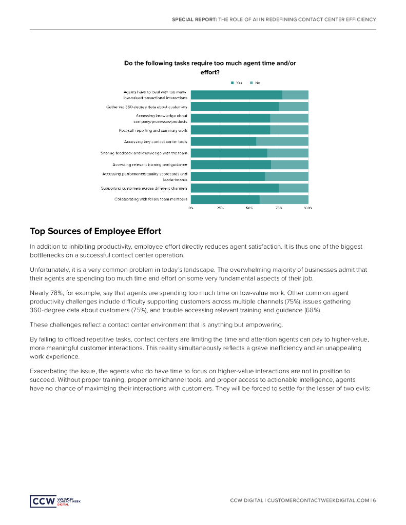 Sprinklr：2023年人工智能在重新定义联络中心效率方面的作用报告（英文版）_第6页