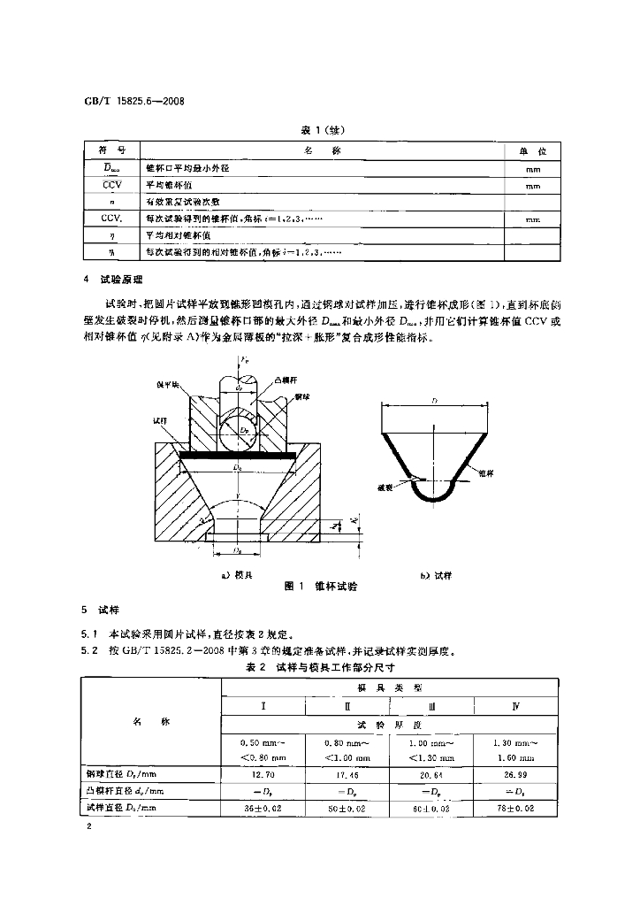 GB/T 15825.6-2008 标准预览