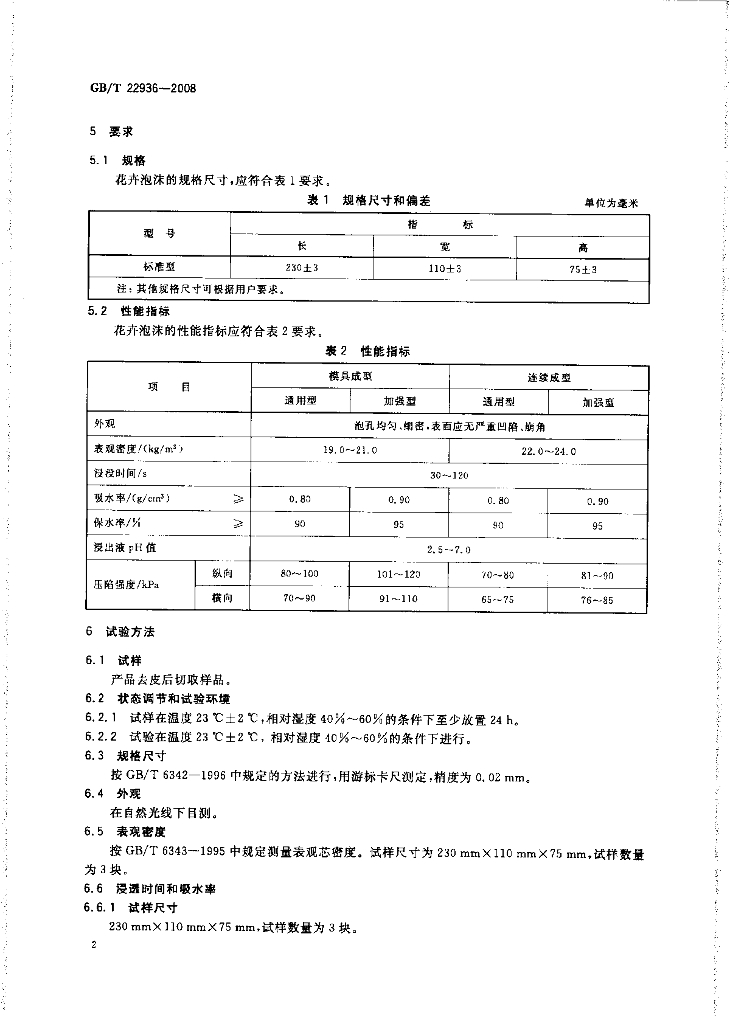 GB/T 22936-2008 标准预览