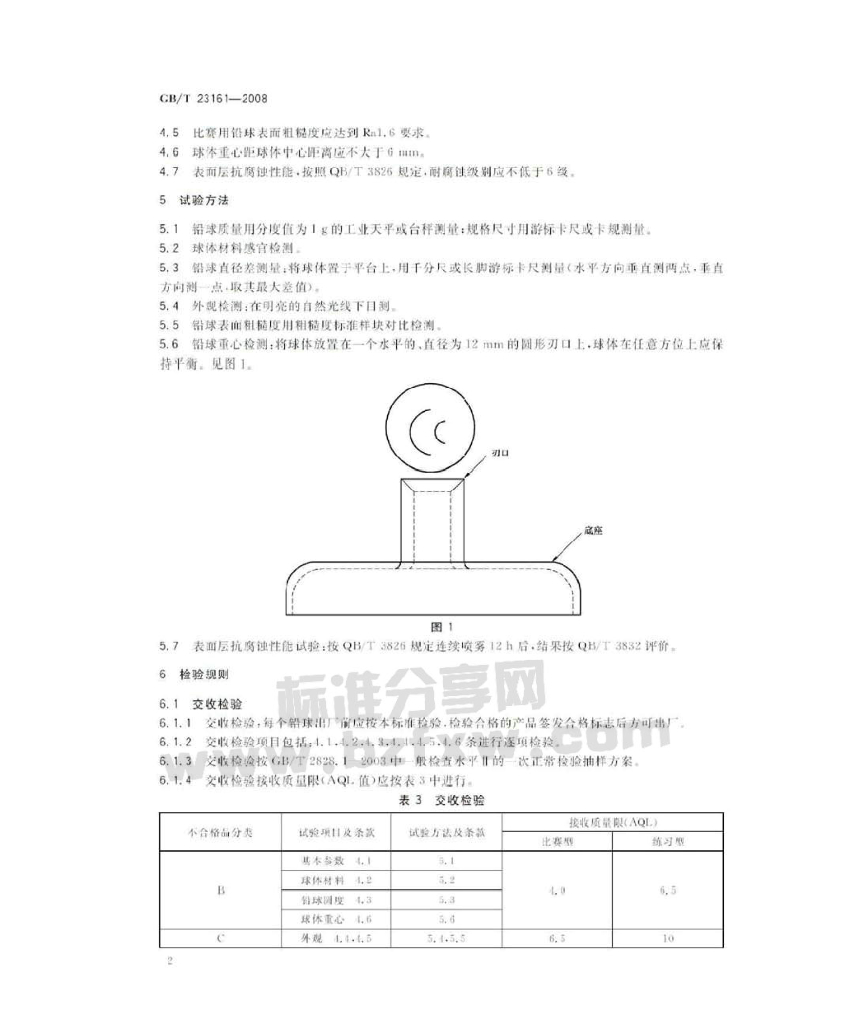 GB/T 23161-2008 标准预览