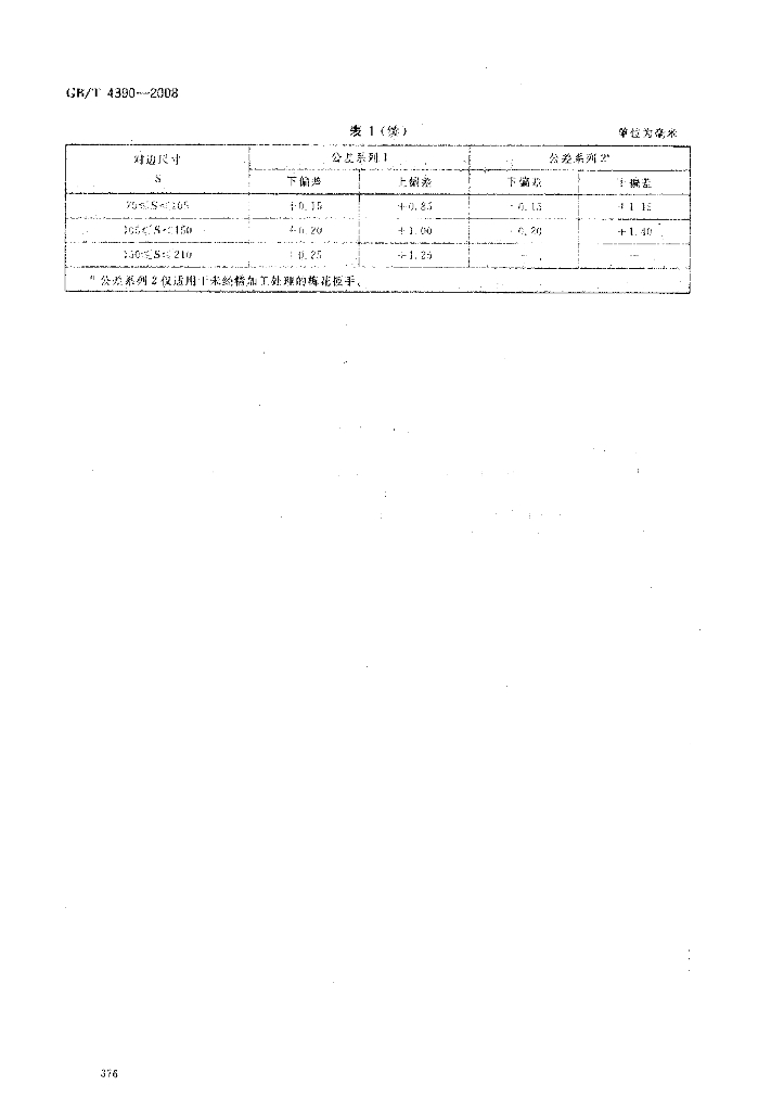 GB/T 4390-2008 标准预览