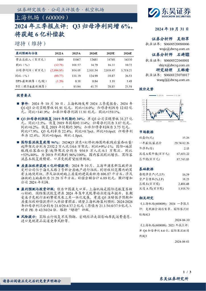 东吴证券：上海机场（600009）-2024年三季报点评：Q3归母净利同增6%，将获超6亿补偿款