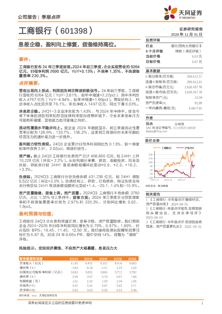 天风证券：工商银行（601398）-息差企稳，盈利向上修复，拨备维持高位
