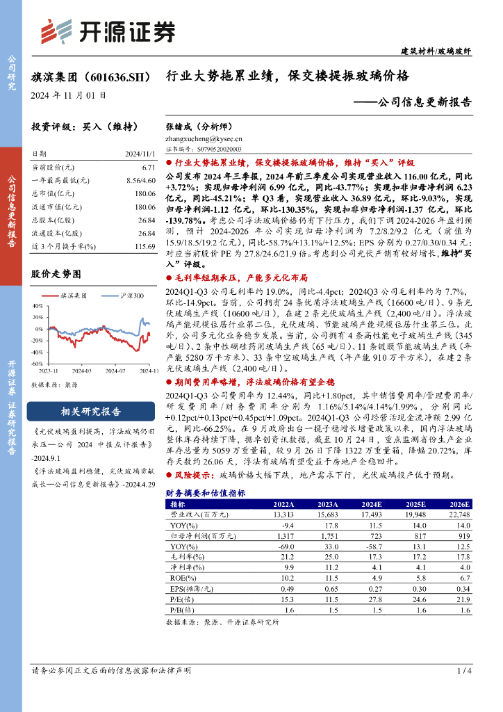 开源证券：旗滨集团（601636）-公司信息更新报告：行业大势拖累业绩，保交楼提振玻璃价格