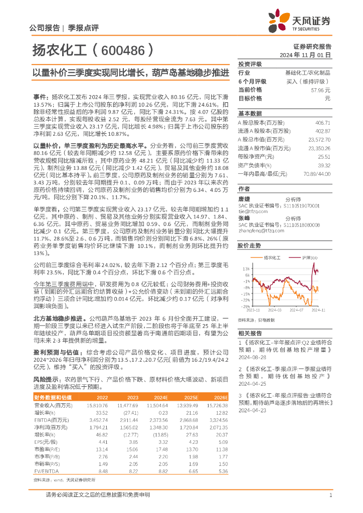 天风证券：扬农化工（600486）-以量补价三季度实现同比增长，葫芦岛基地稳步推进