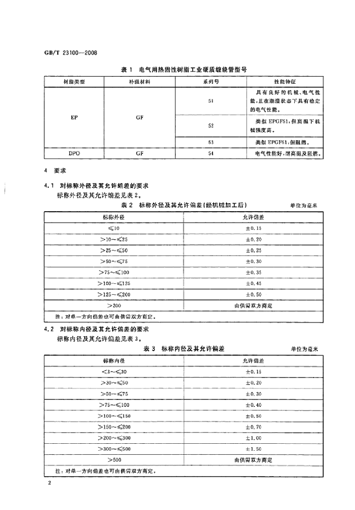 GB/T 23100-2008 标准预览