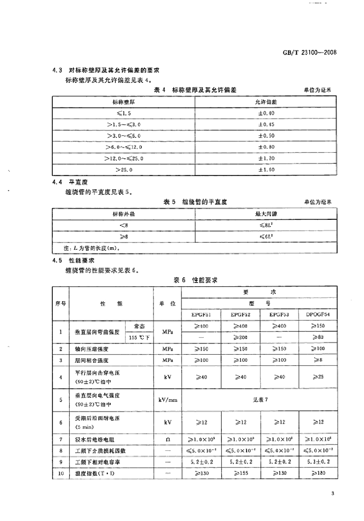 GB/T 23100-2008 标准预览