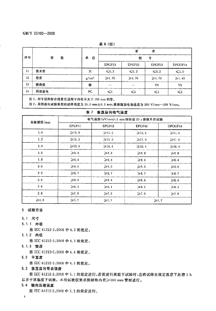 GB/T 23100-2008 标准预览