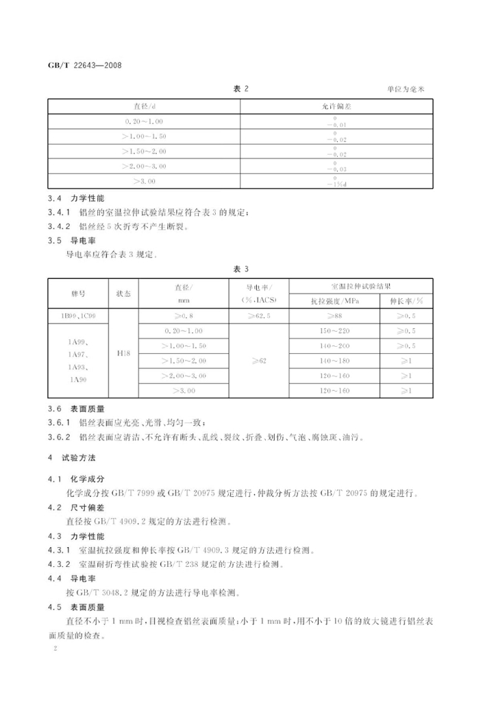 GB/T 22643-2008 标准预览