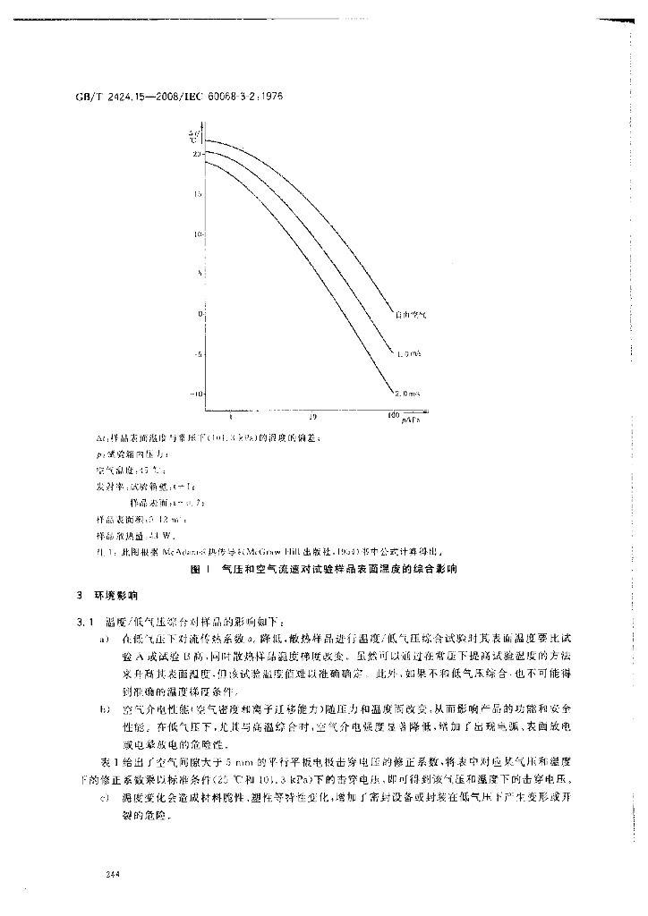 GB/T 2424.15-2008 标准预览