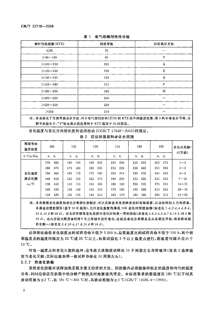 GB/T 22718-2008 标准预览