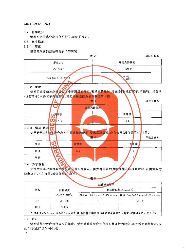 GB/T 22642-2008 标准预览