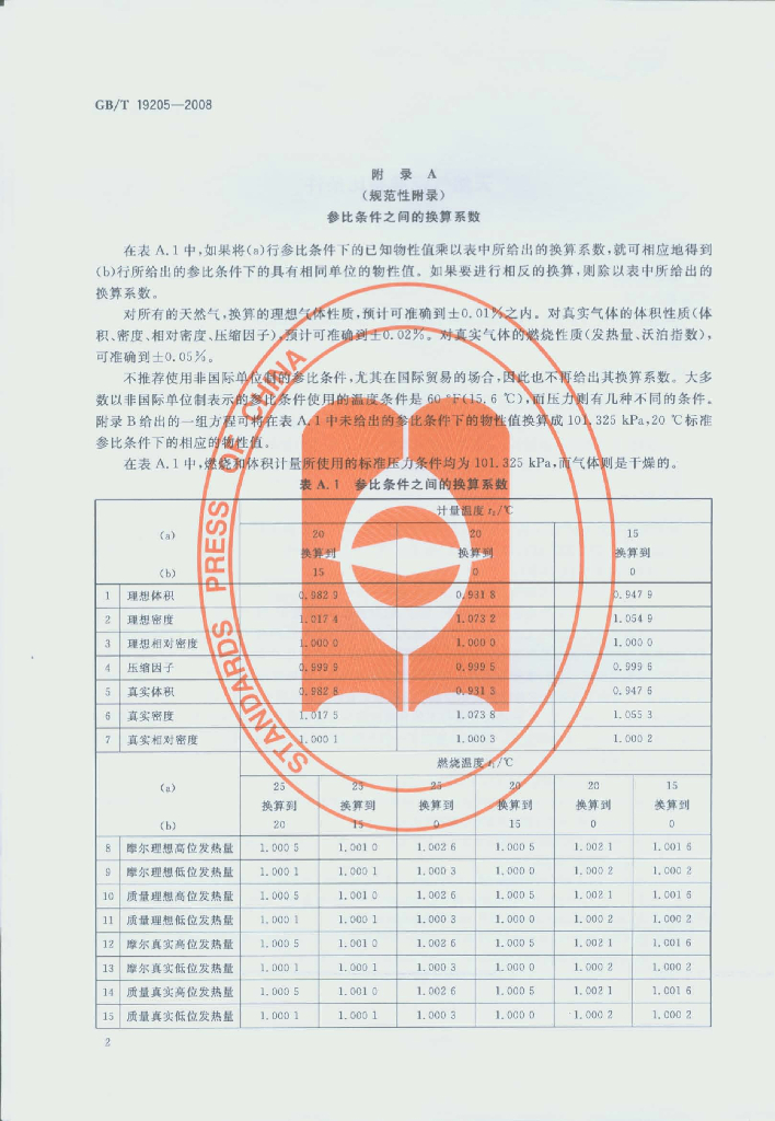 GB/T 19205-2008 标准预览