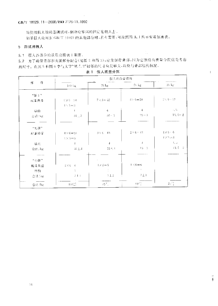 GB/T 18029.11-2008 标准预览
