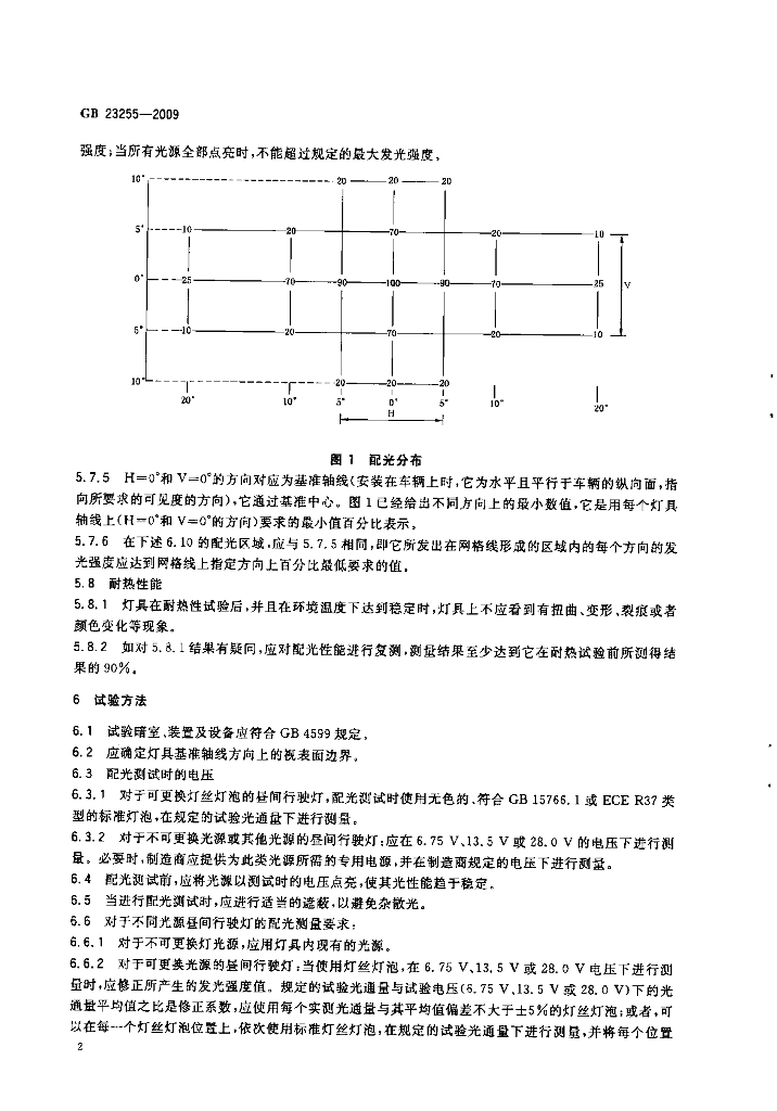 GB 23255-2009 标准预览