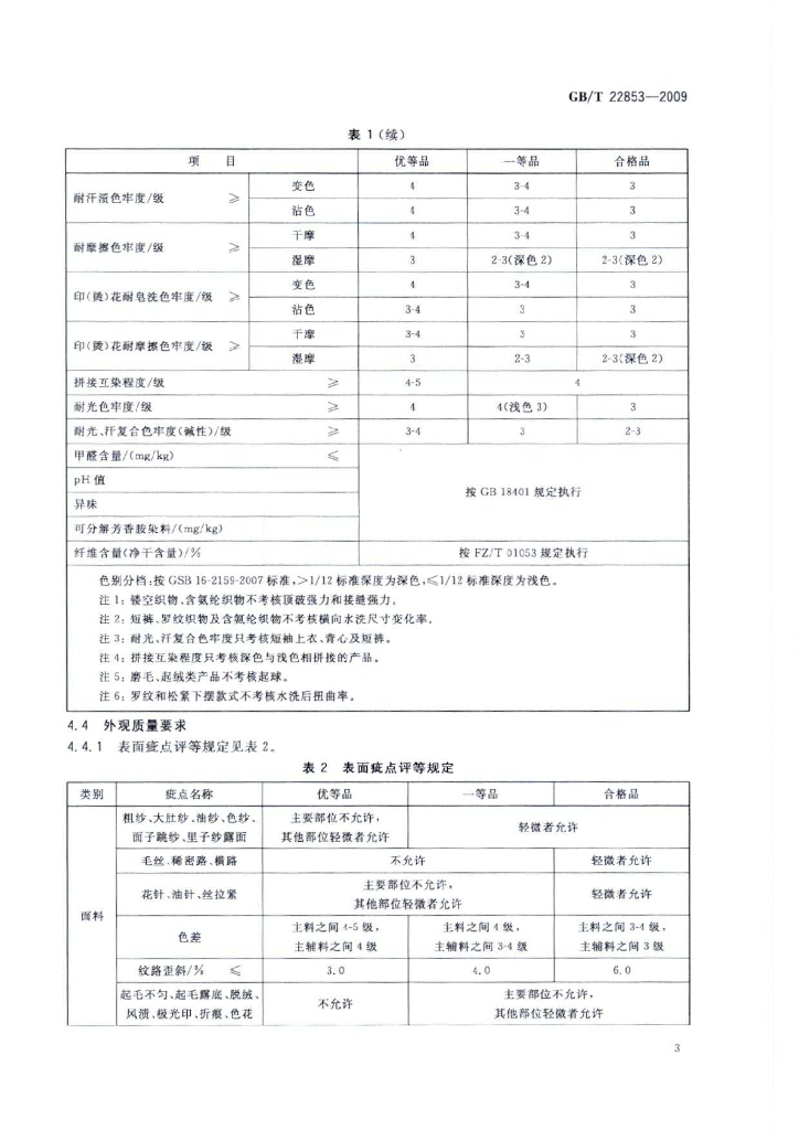 GB/T 22853-2009 标准预览