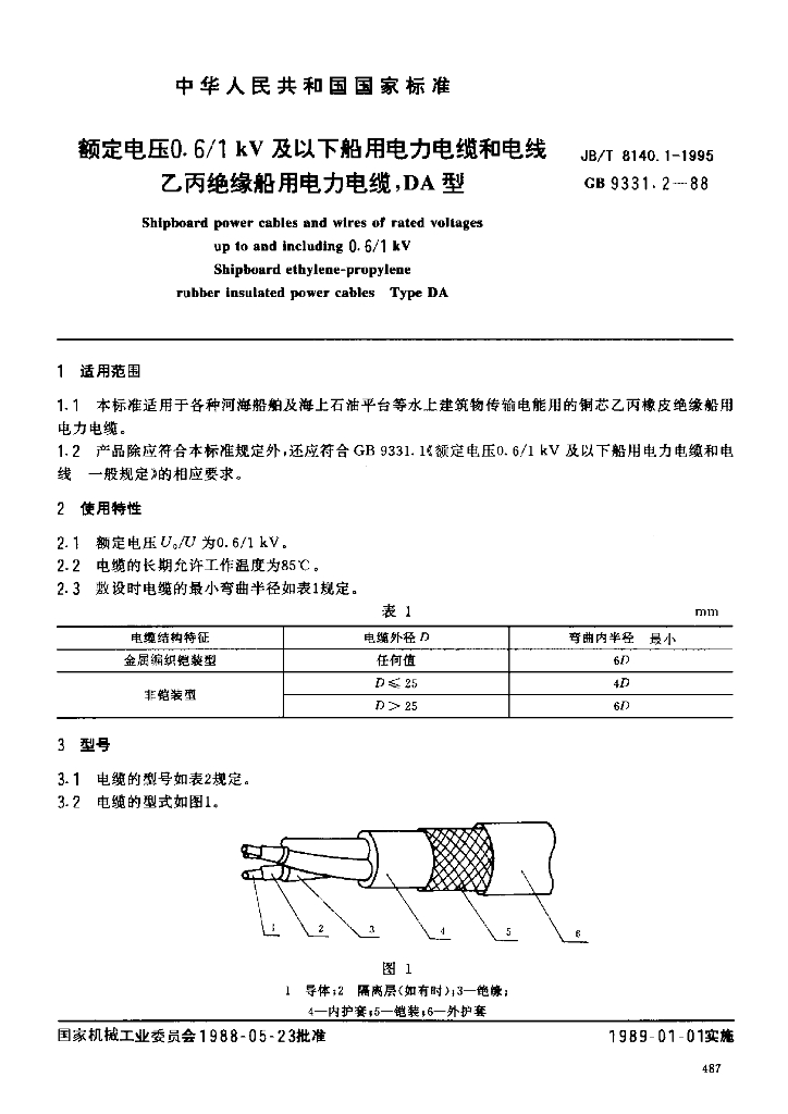 JB/T 8140.1-1995 标准预览
