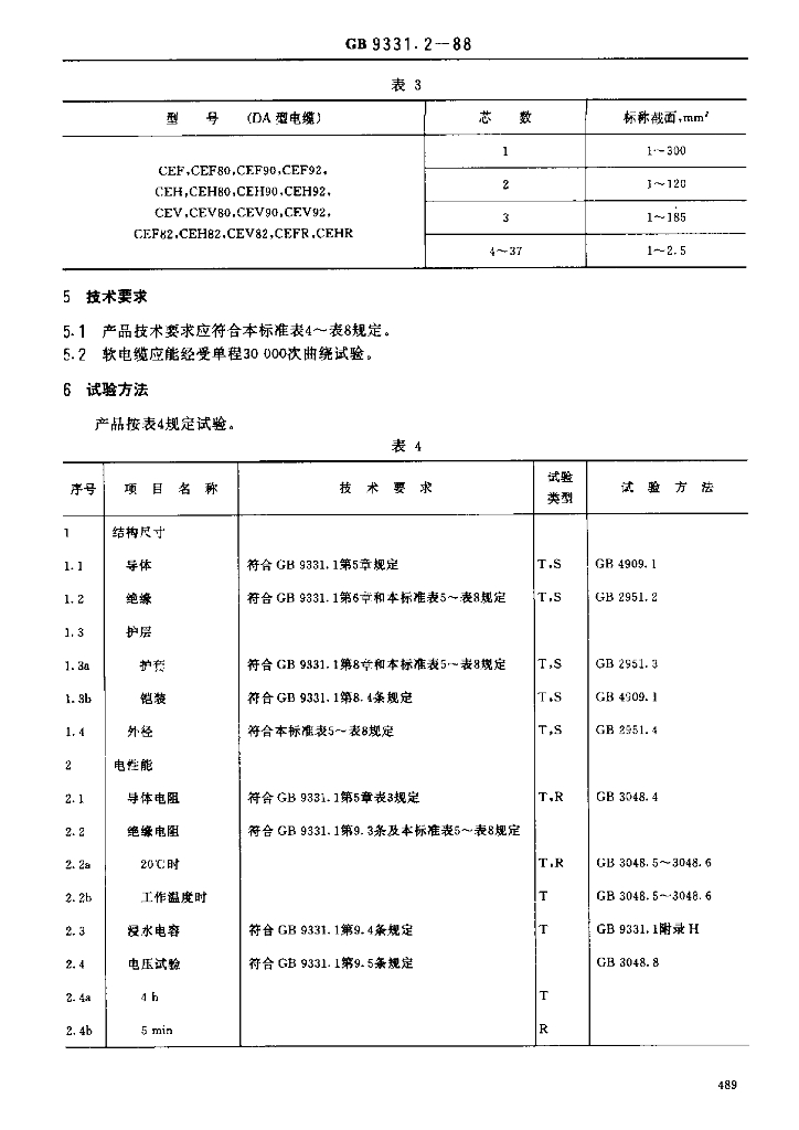 JB/T 8140.1-1995 标准预览