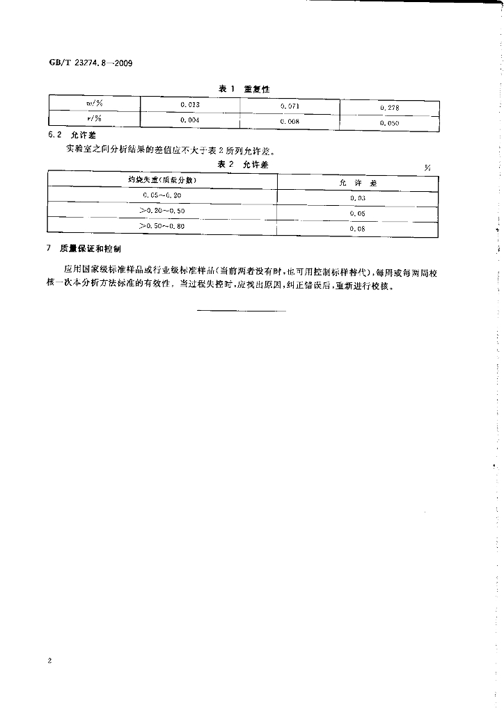 GB/T 23274.8-2009 标准预览