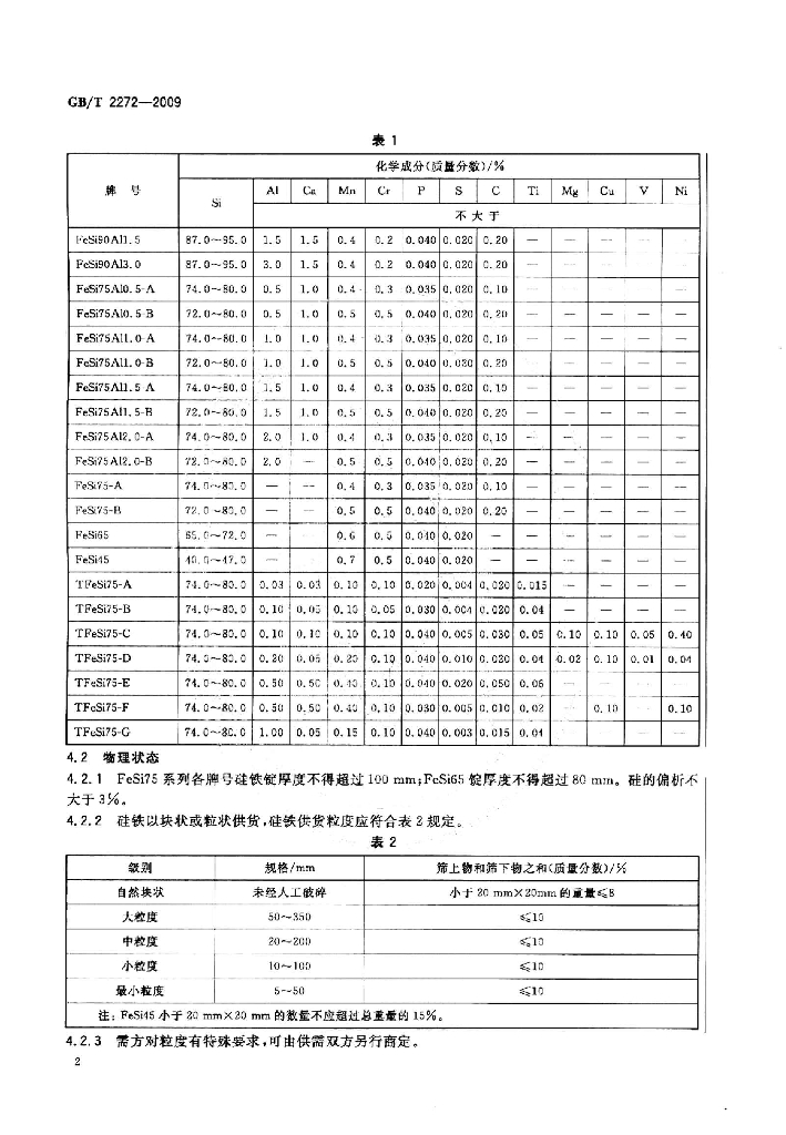 GB/T 2272-2009 标准预览