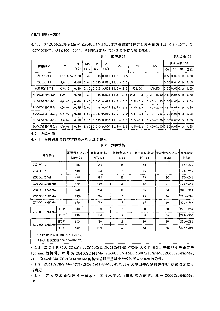 GB/T 6967-2009 标准预览