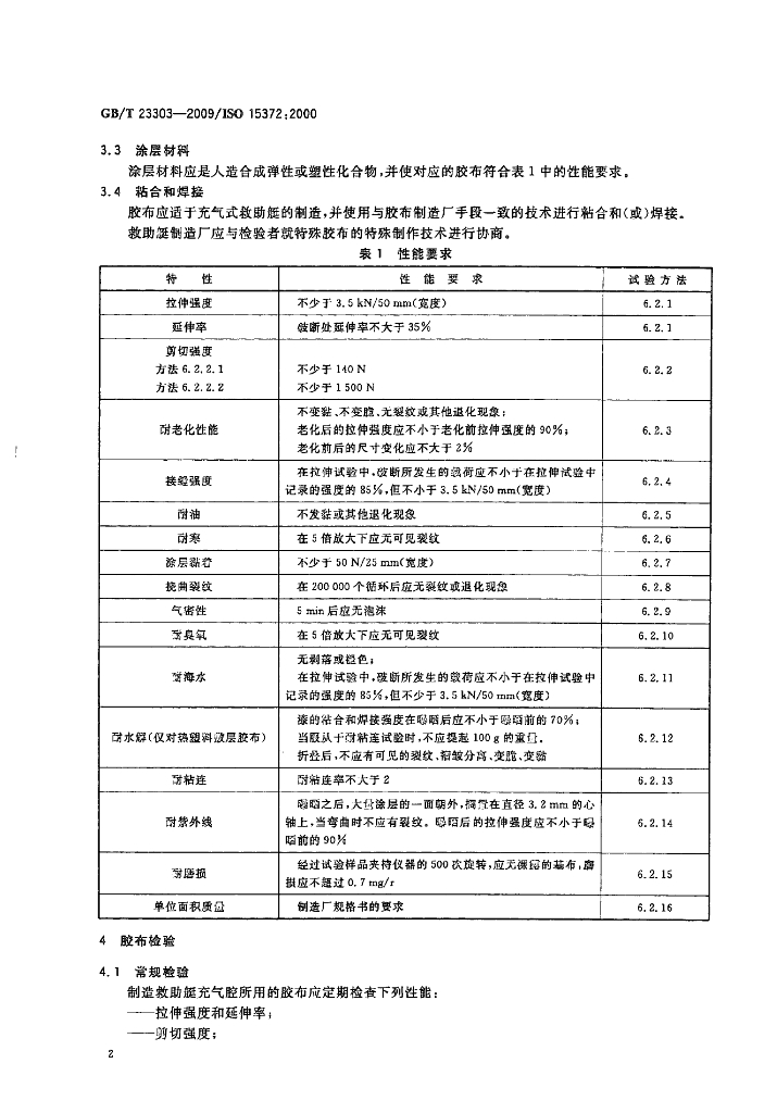GB/T 23303-2009 标准预览