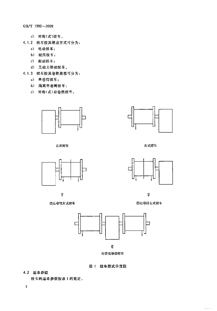 GB/T 1392-2009 标准预览