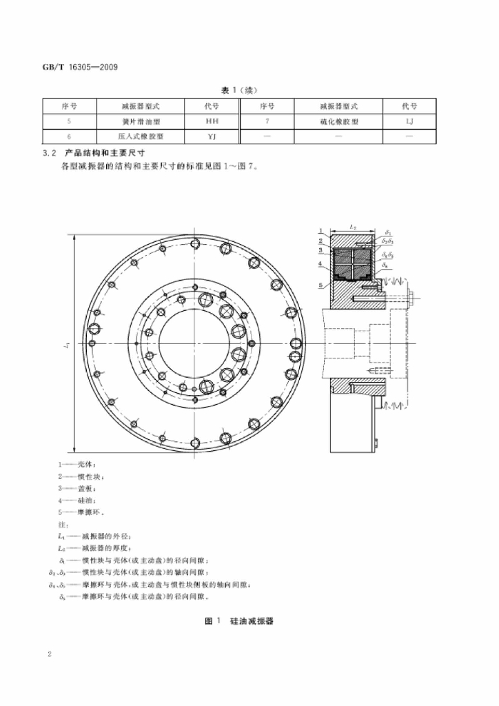 GB/T 16305-2009 标准预览