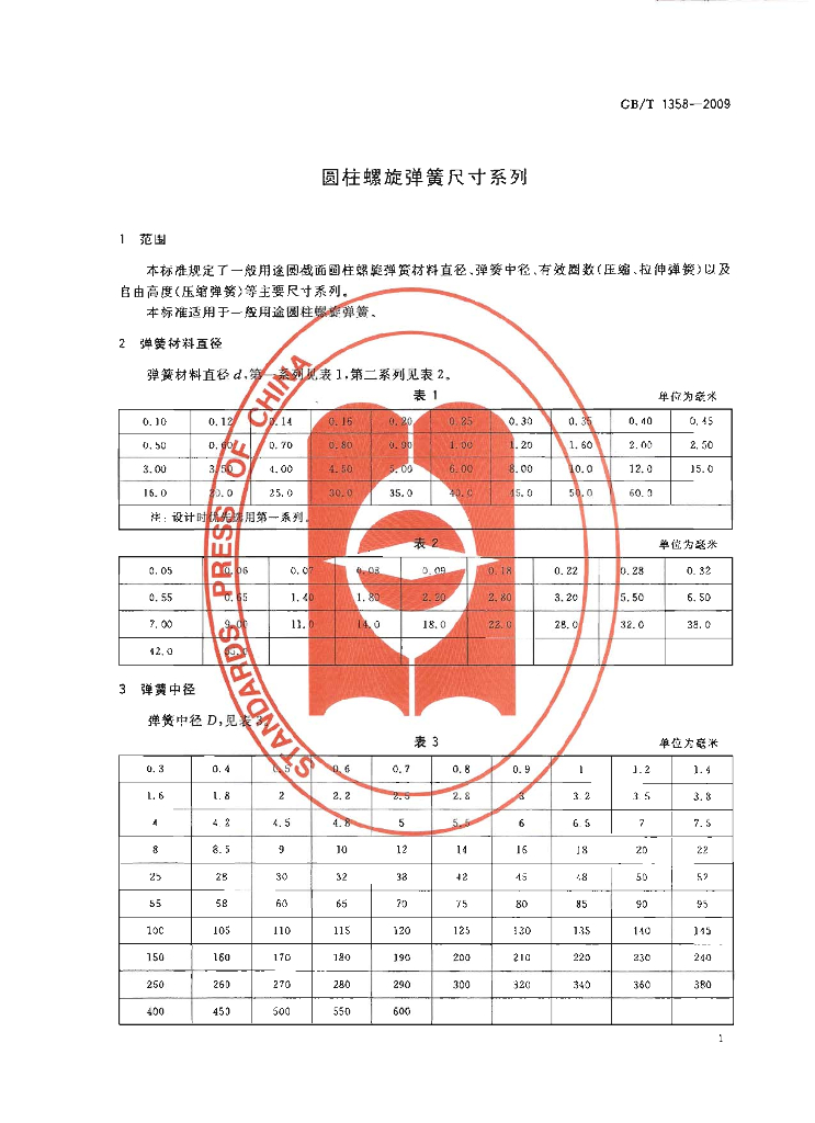 GB/T 1358-2009 标准预览