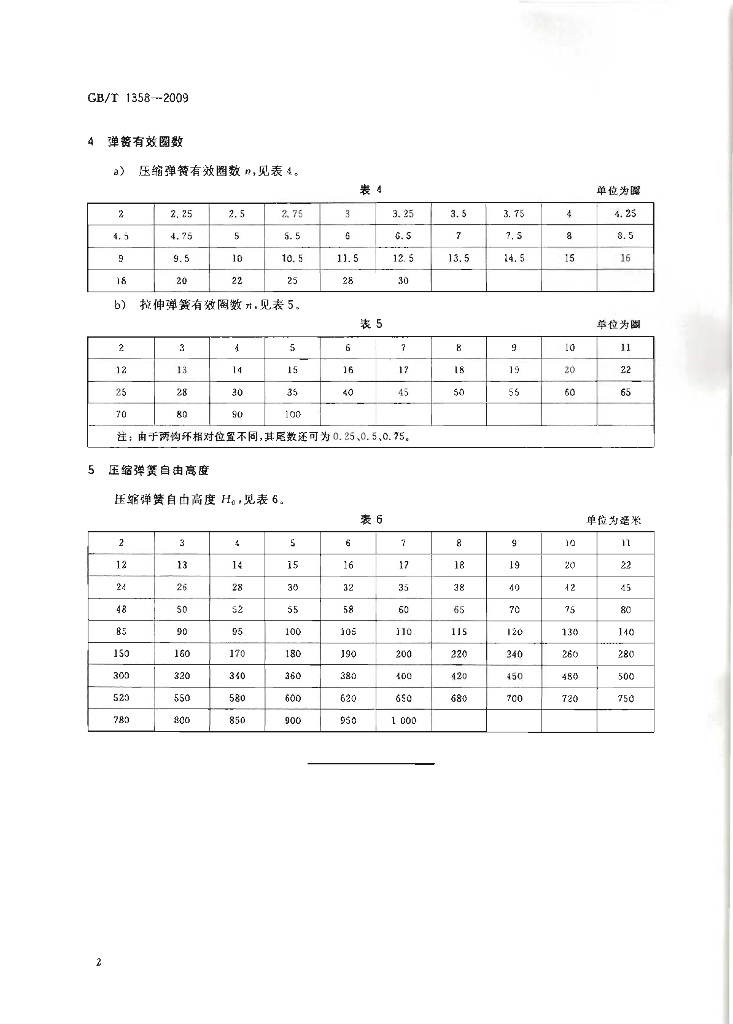 GB/T 1358-2009 标准预览