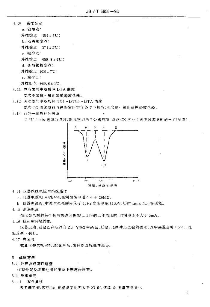 JB/T 6856-1993 标准预览