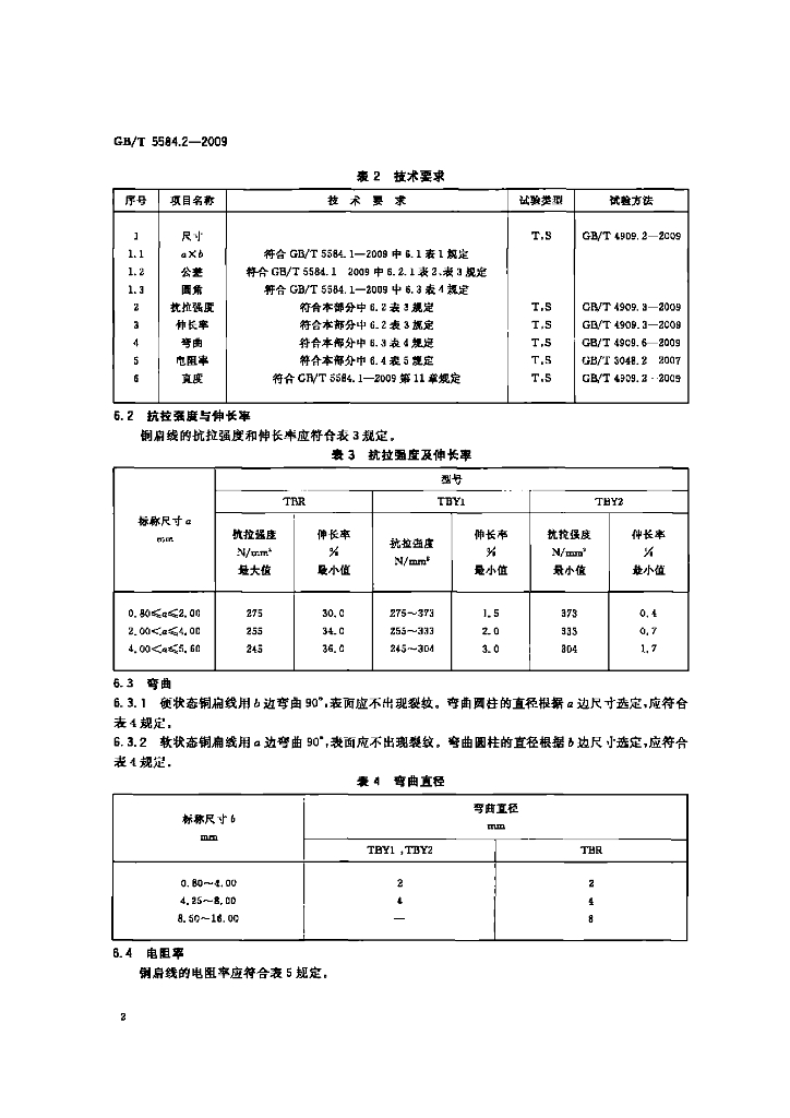 GB/T 5584.2-2009 标准预览