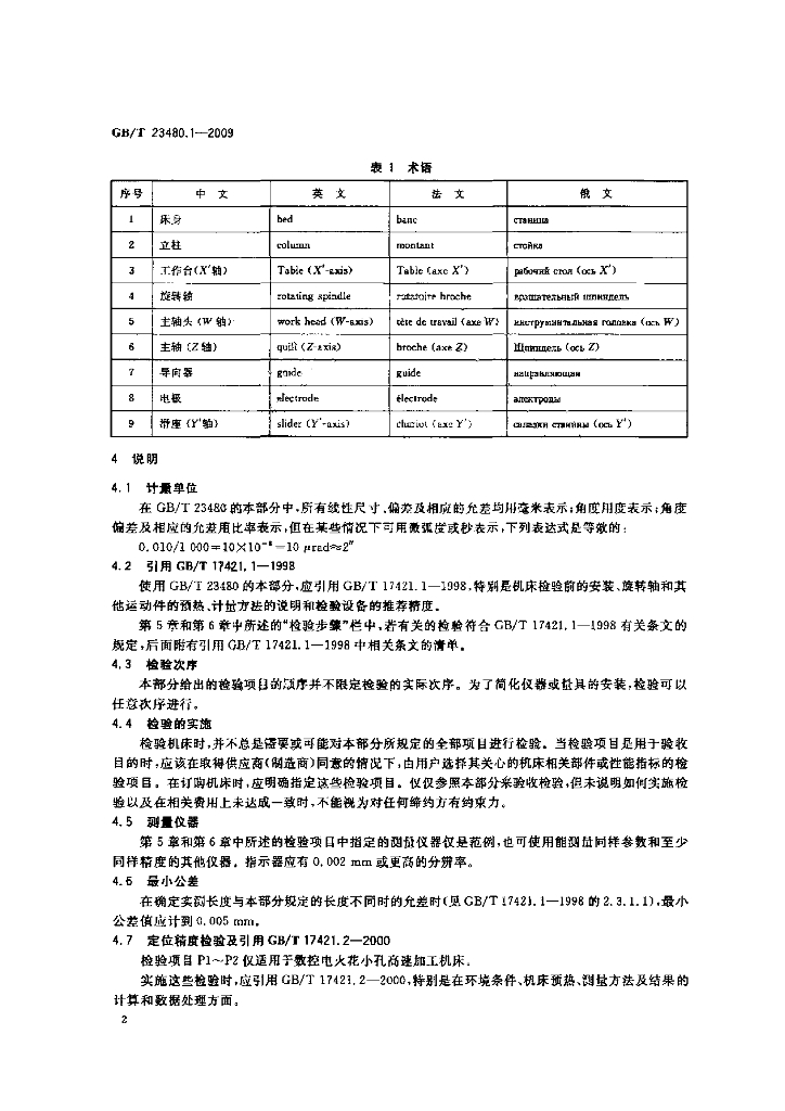 GB/T 23480.1-2009 标准预览