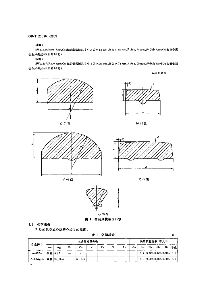 GB/T 23516-2009 标准预览