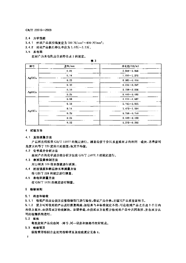 GB/T 23515-2009 标准预览