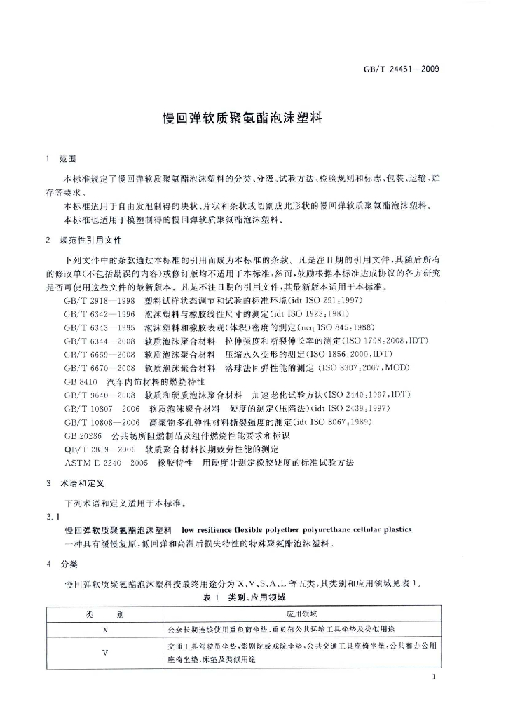 GB/T 24451-2009 标准预览