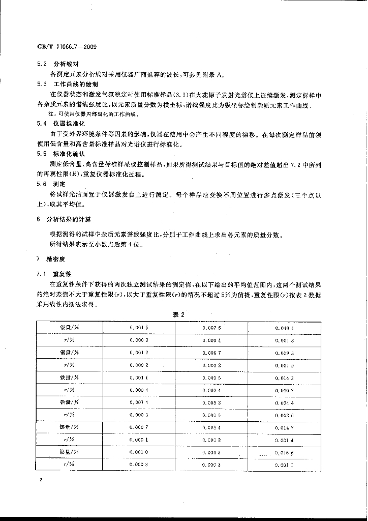 GB/T 11066.7-2009 标准预览