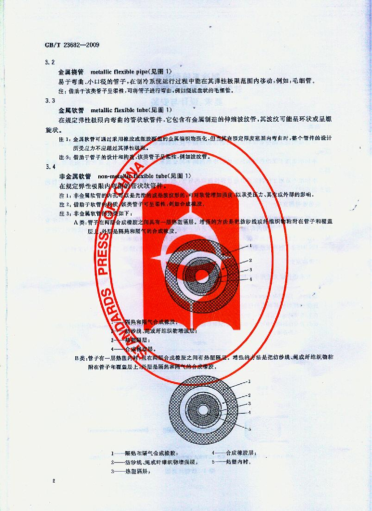 GB/T 23682-2009 标准预览